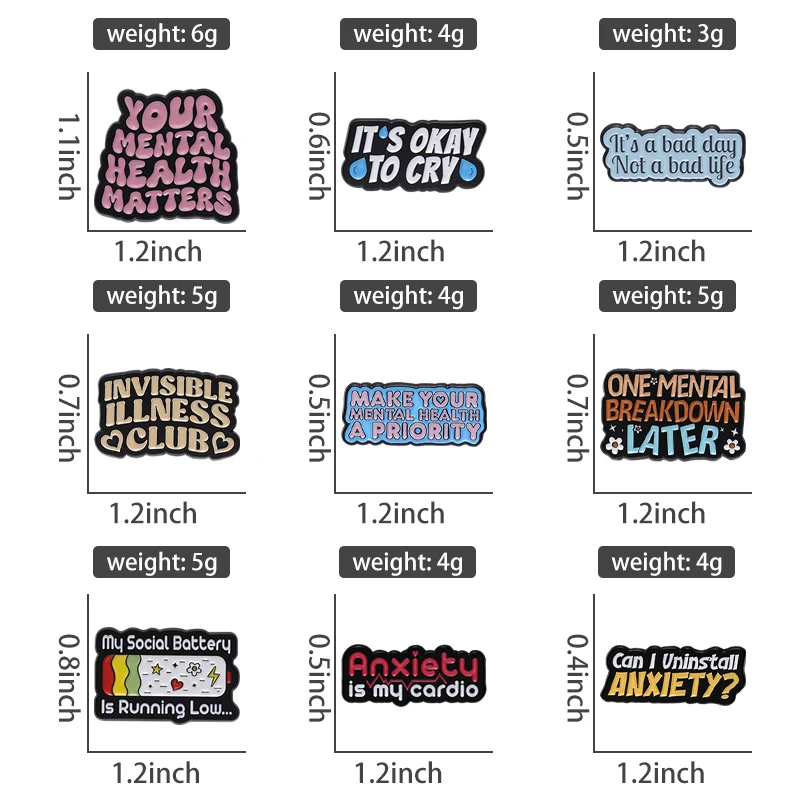 Citaat Angst Broche Emaille Pi - Jewelry Making Quotes recensie en prijs